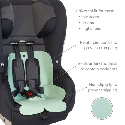 Waterproof Car Seat & Pram Liner - Seafoam Green